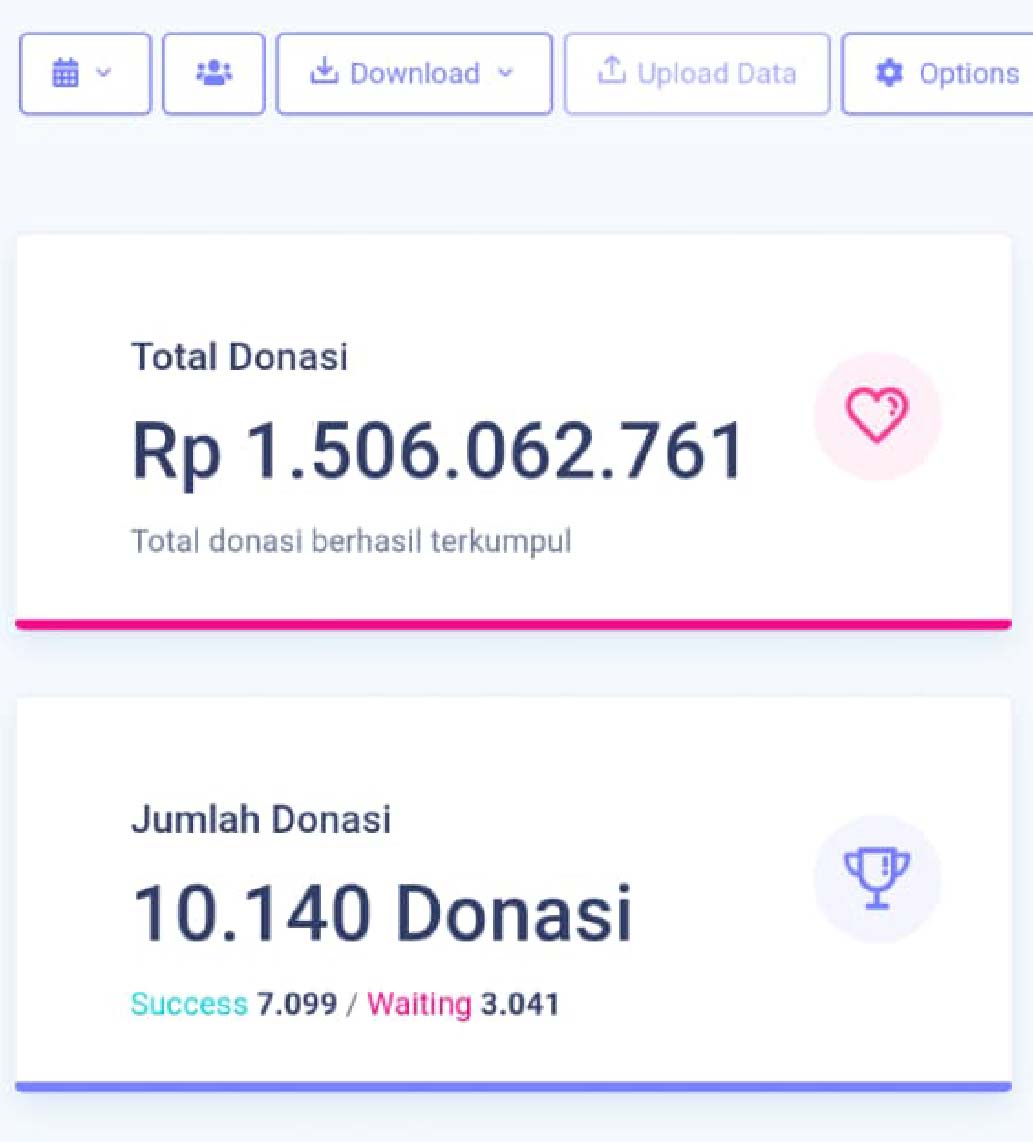 CS Donatur & CRM Donasi
