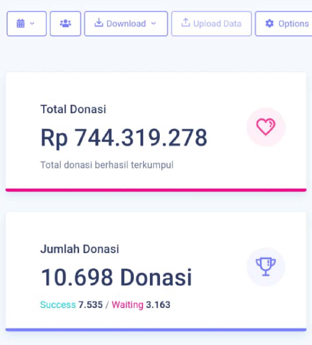 CS Donatur & CRM Donasi