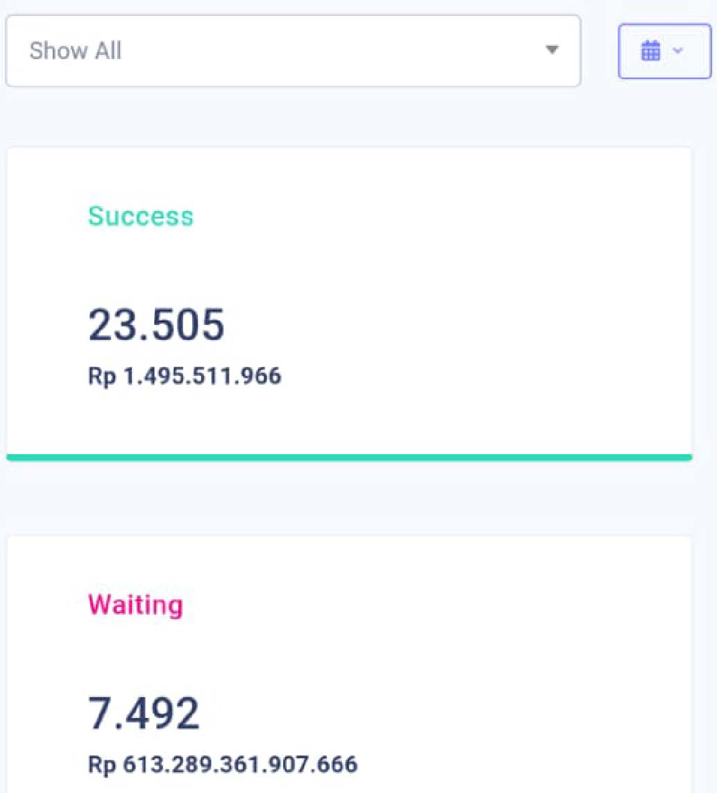 CS Donatur & CRM Donasi