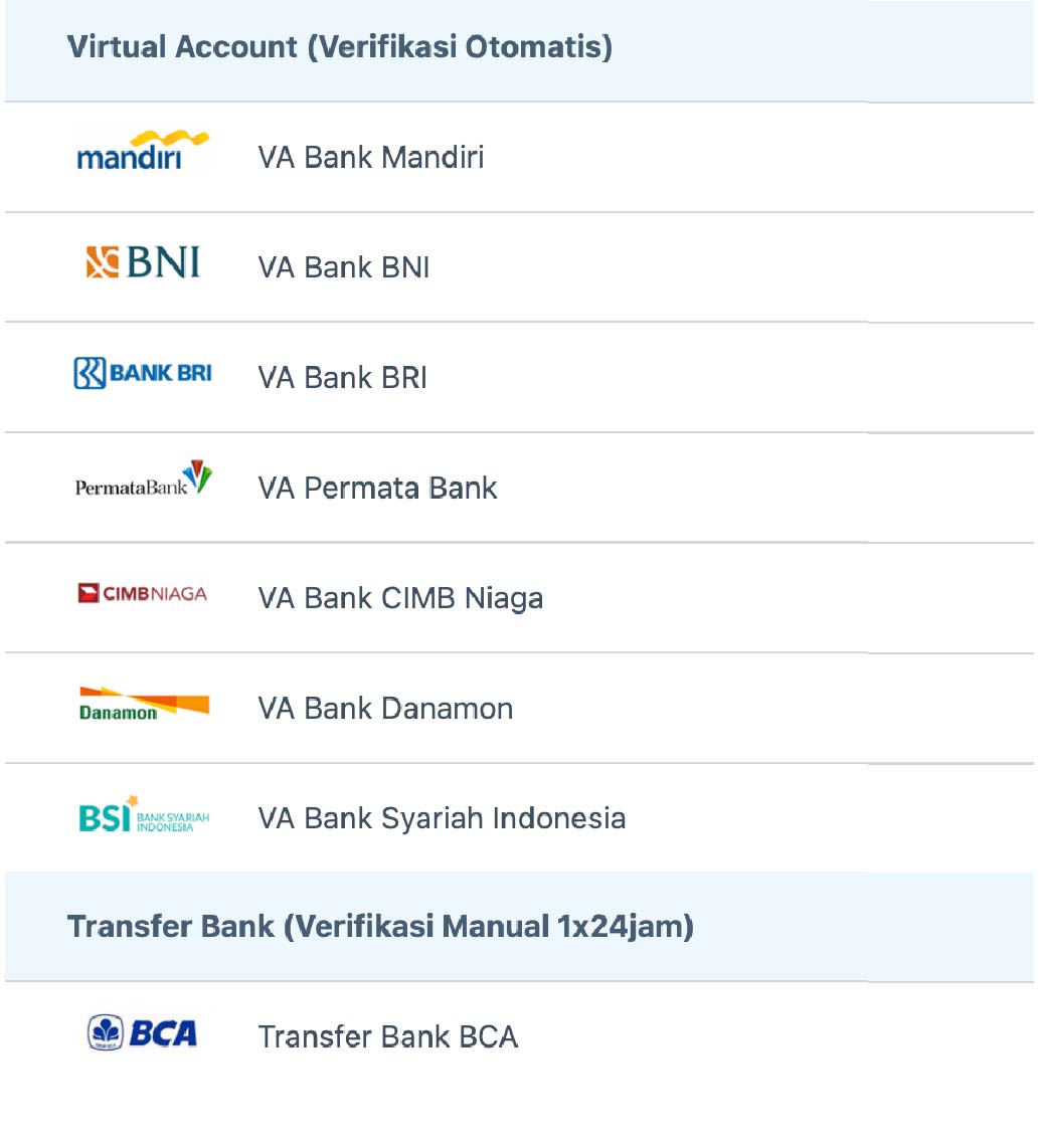 CS Donatur & CRM Donasi